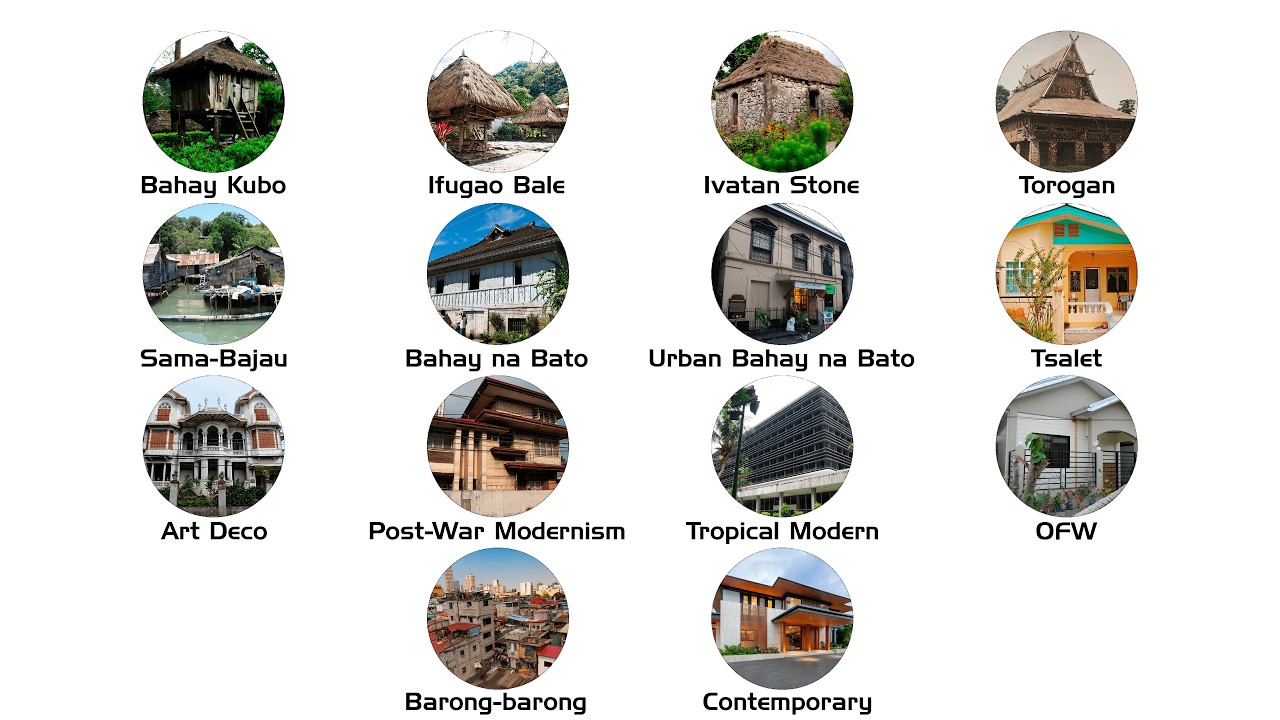 Every Filipino House Styles Explained In 8 Minutes
