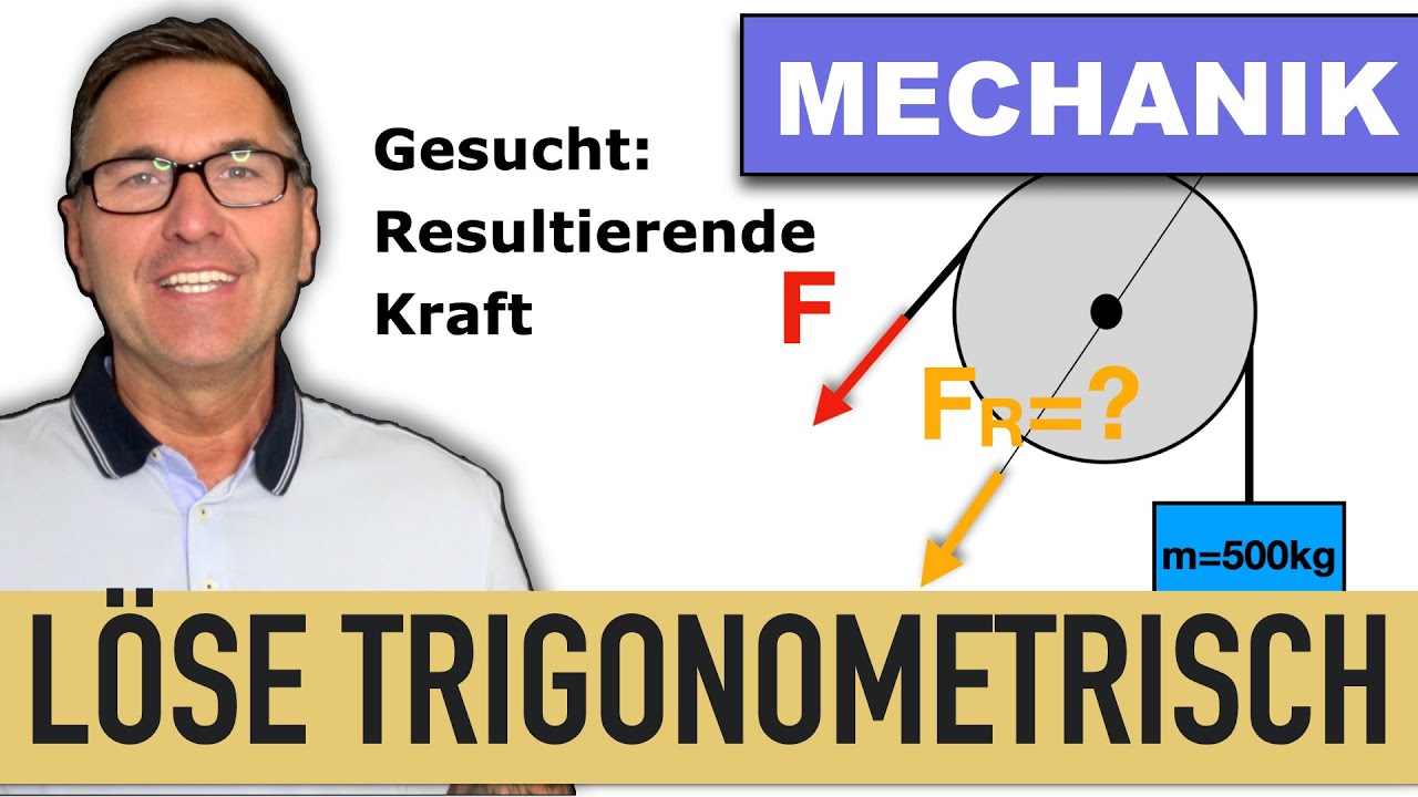 Eine Resultierende Kraft mithilfe der Trigonometrie berechnen | zentrales Kraftsystem | Seilkraft |