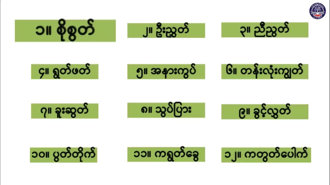 Grade 2 မြန်မာဖတ်စာ၊ အခန်း (၆) အသတ်လက္ခဏာသိမှတ်စရာ ဗျည်းနဲ့တွဲကြမှာ(၆)၊ စာမျက်နှာ(၆၃မှ၆၆)၊အပိုင်း(၃)