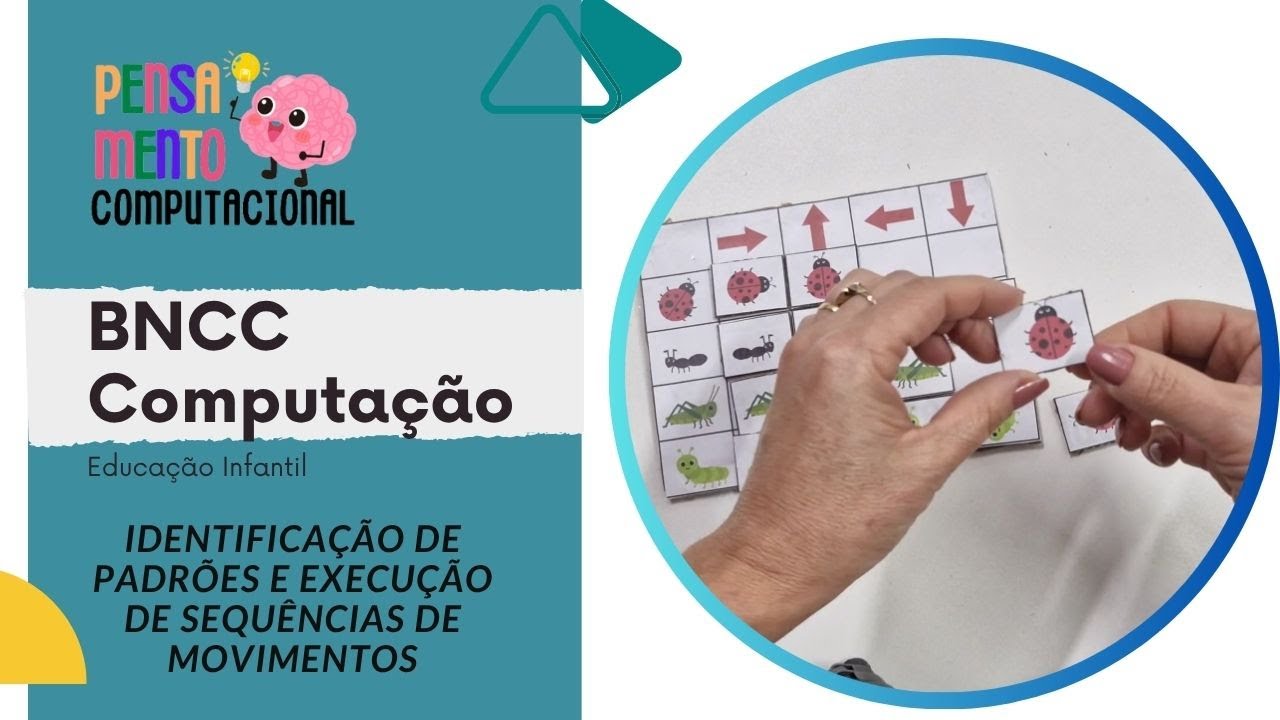 BNCC Computação - Eixo Pensamento Computacional