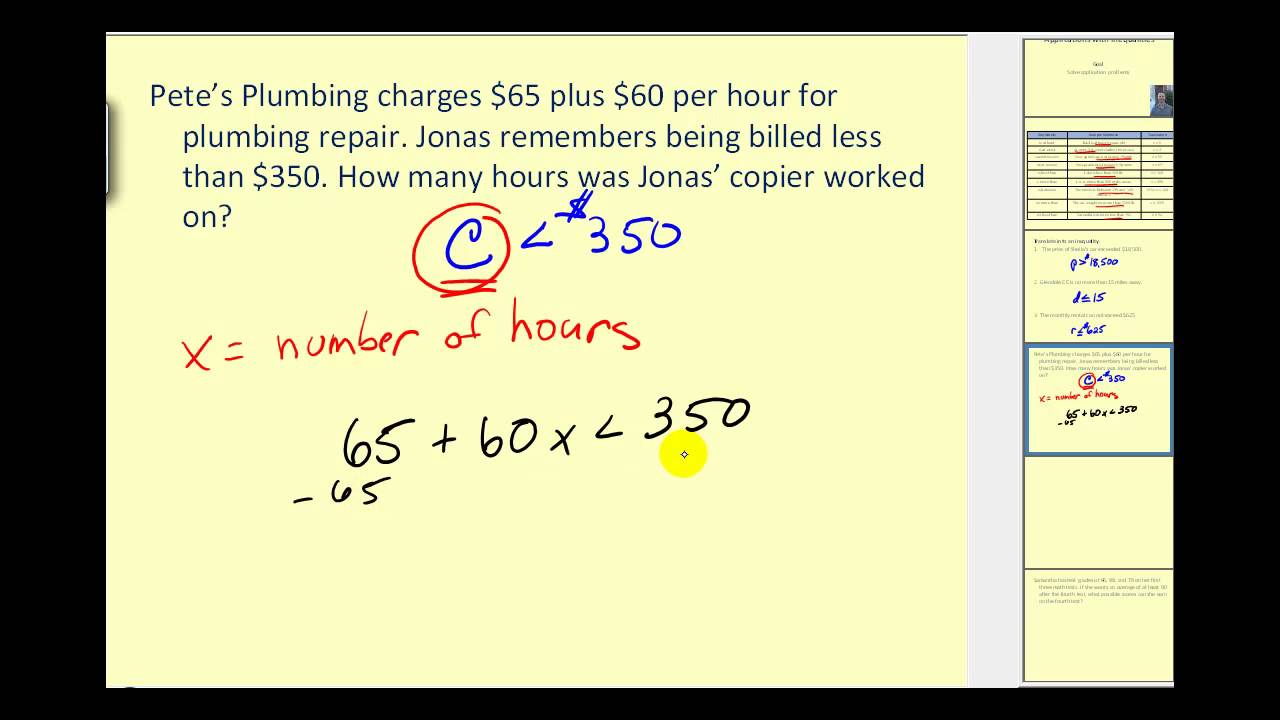 Problem Solving with Inequalities