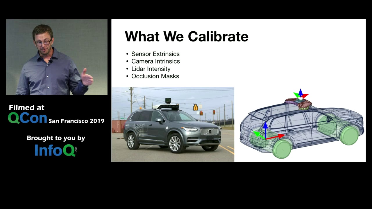 Self-Driving Cars as Edge Computing Devices