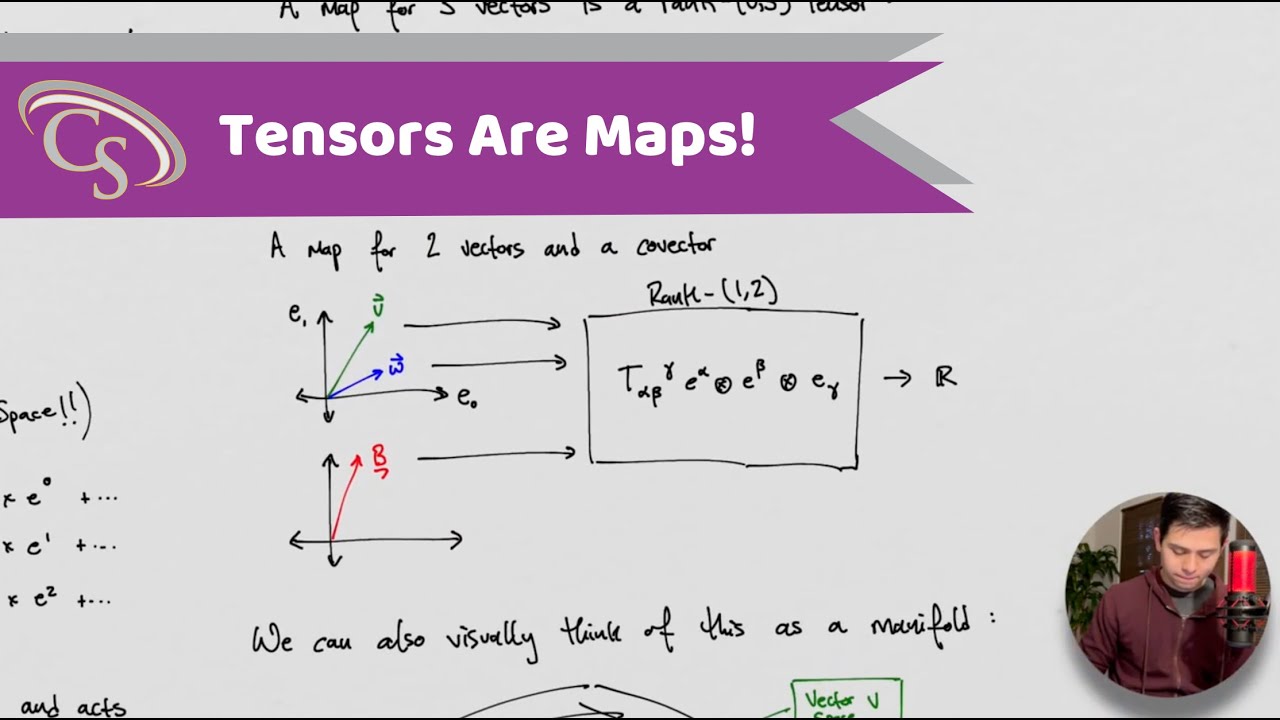 Understanding Tensor Calculus | Tensors as Maps