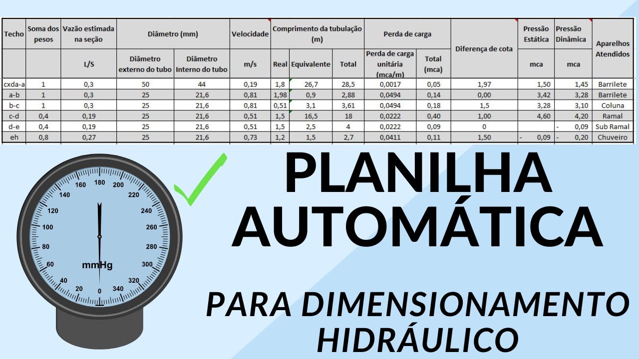 Planilha Automática para dimensionamento Hidráulico