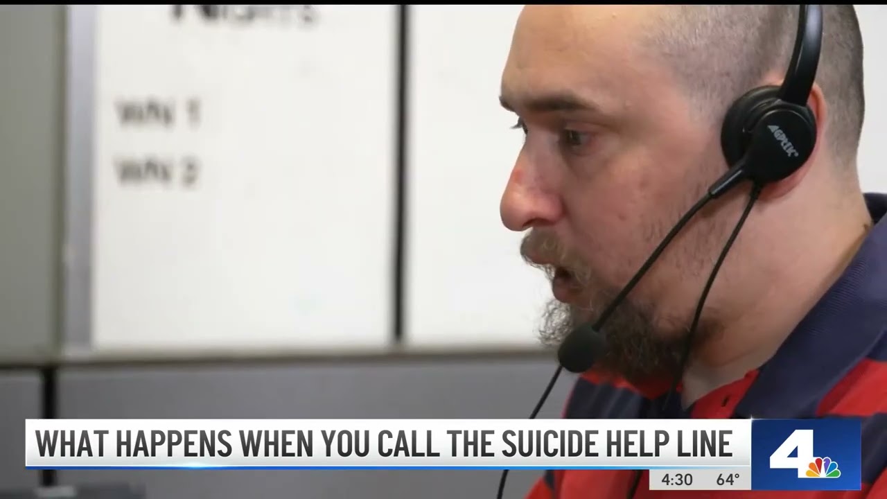 What Happens When You Call 988?