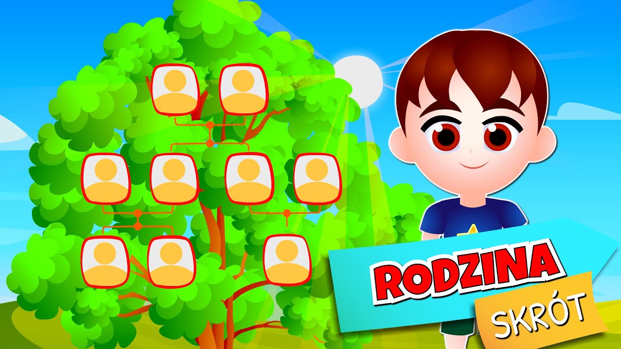 Drzewo genealogiczne dla dzieci 🌳 Kazio i RODZINA / Skrót