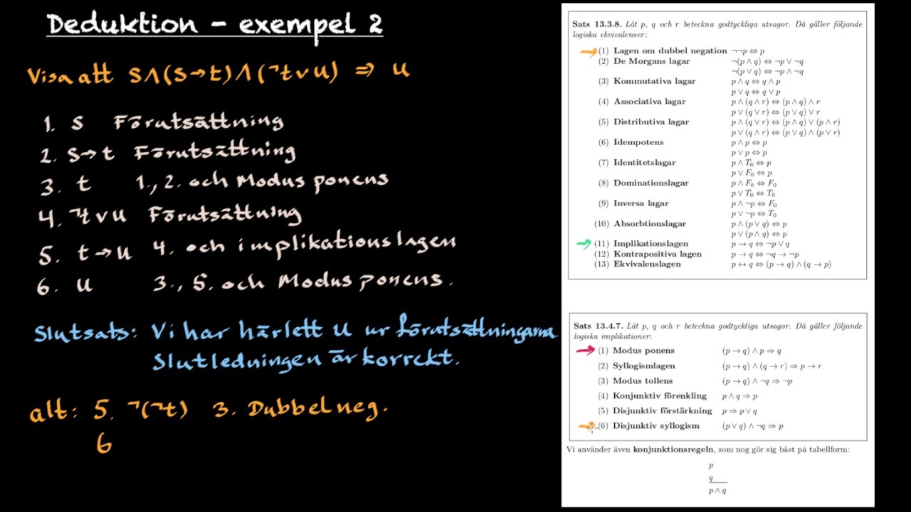 Logik: Slutledning 2 - med deduktion