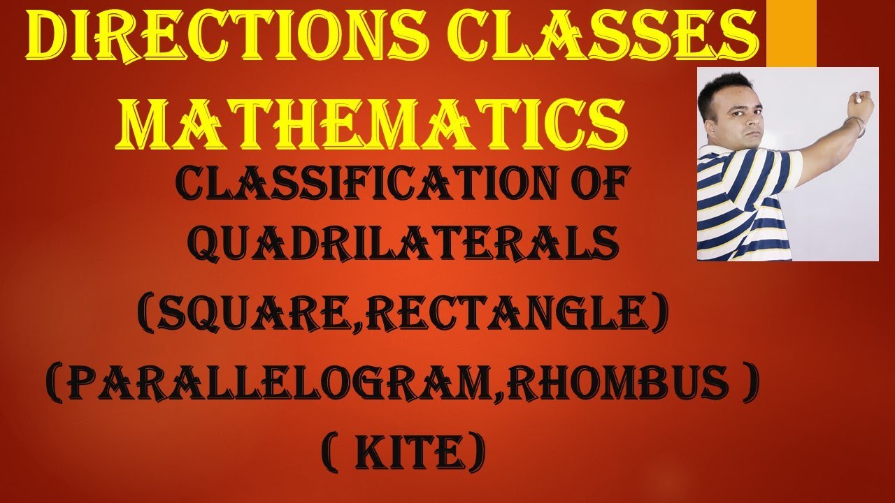 CLASSIFICATION OF QUADRILATERALS | SQUARE, PARALLELOGRAM, RHOMBUS, RECTANGLE, KITE |