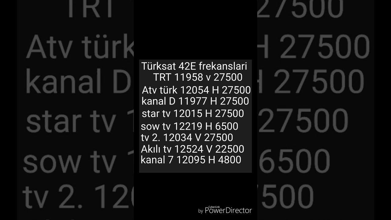 T&uuml;rksat 42E frekanslari elavesi 2018