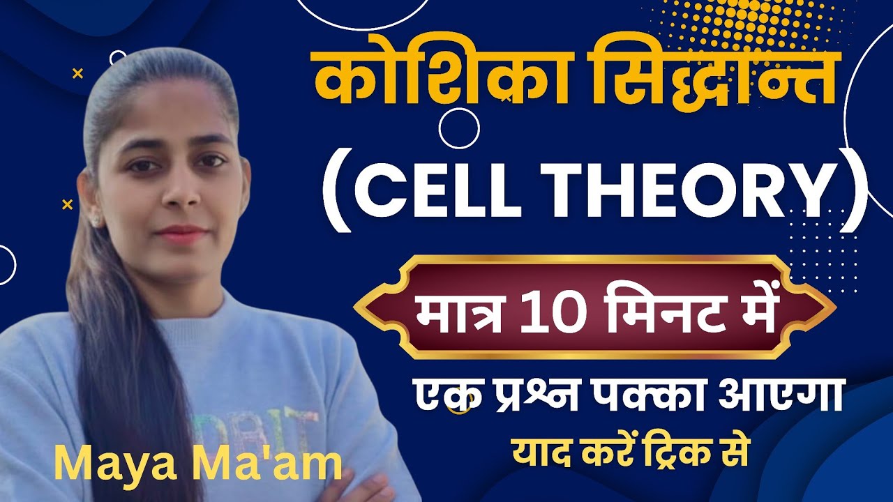 कोशिका सिद्धान्त (Cell Theory) || SSC | RAILWAY | ARMY | DP  BY MAYA MA'AM 