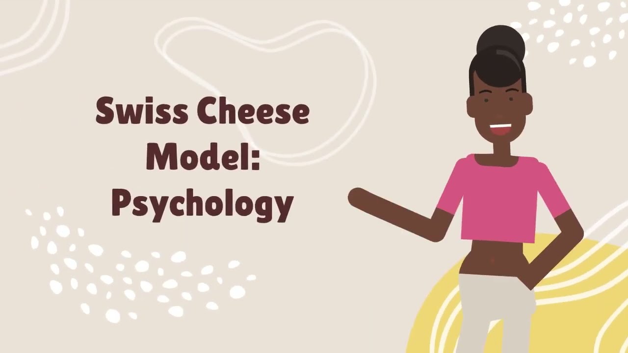 Swiss Cheese Model:  Explained