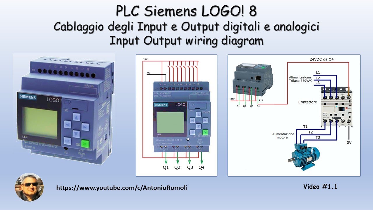 PLC Siemens Logo! 8 Cablaggio Input e Output digitali e analogici - PLC LOGO! 8 Wiring Diagram