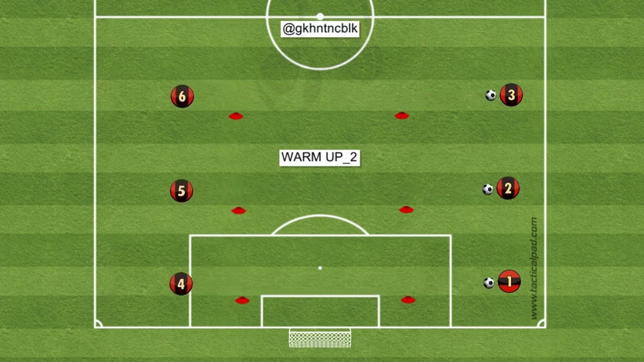 Isınma Çalışması 4 varyasyon (Warm Up Drills 4 Varitation)