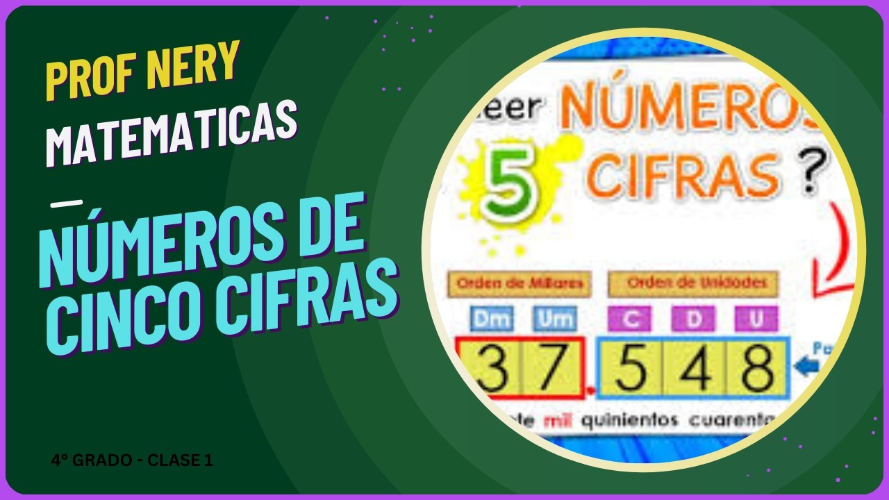 Aprende a Leer y Escribir Números de Cinco Cifras Fácilmente