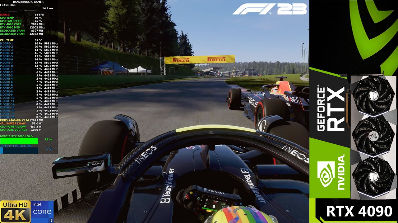 F1 23 Ultra High Settings, Ray Tracing 4K | RTX 4090 | i9 13900K
