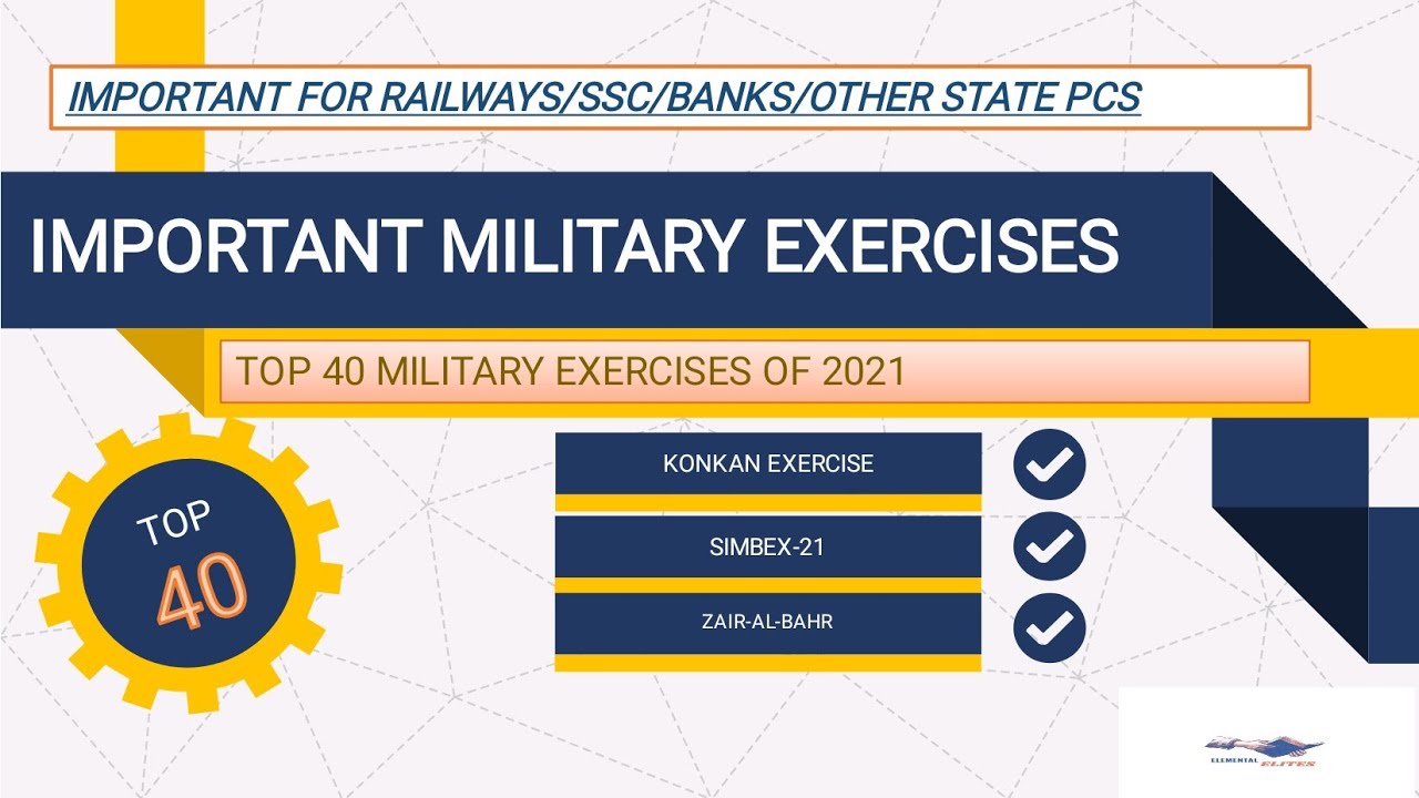 military exercise current affairs 2021| Imp for all Exams