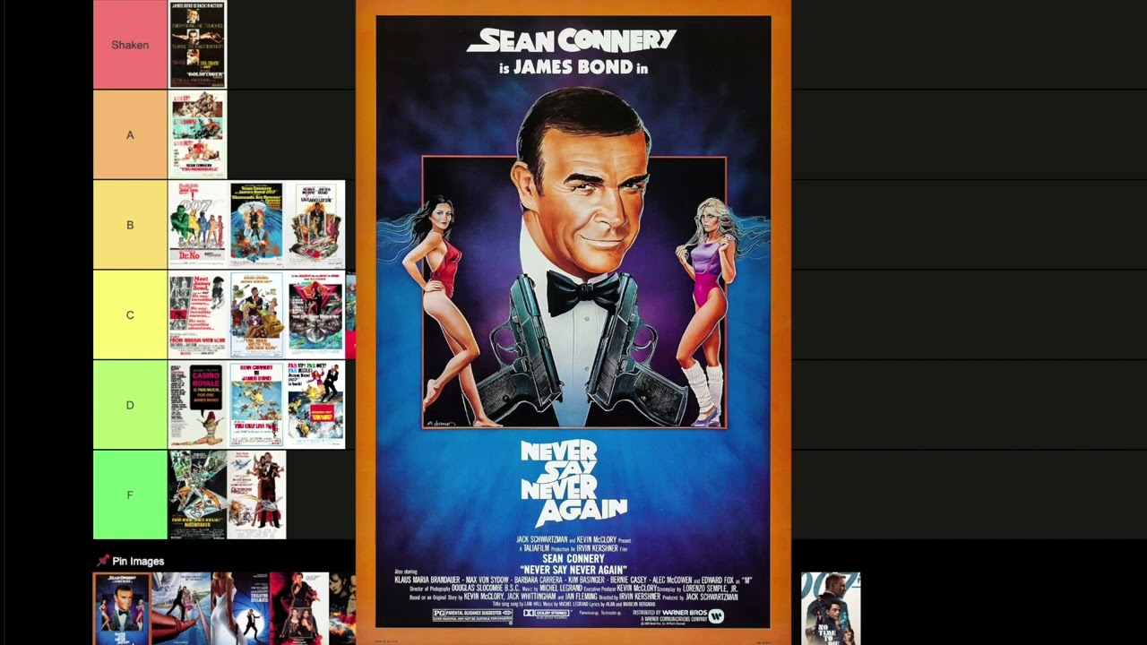 James Bond Movie Tier List