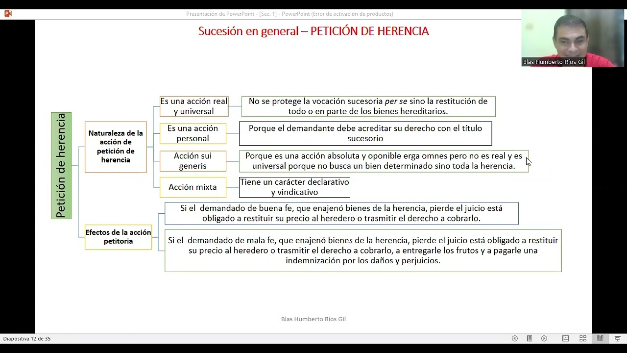 Petición de Herencia - Acción  Reivindicatoria de Bienes Hereditarios - Retroalimentación