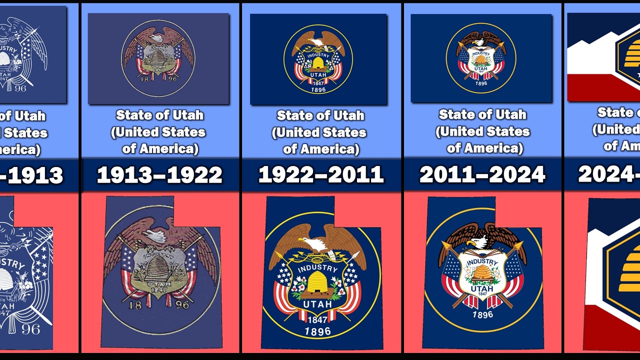 Evolution of Utah's Flag and Territory