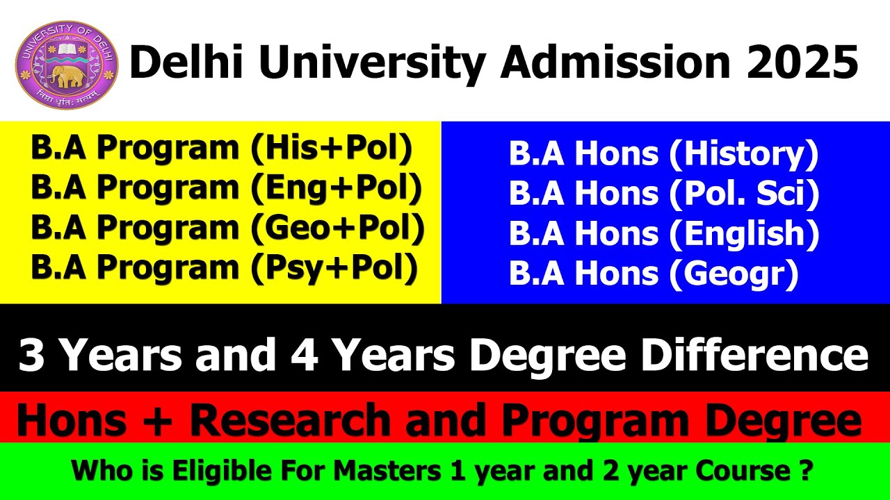 DU Admission 2025 | BA Program Vs BA Hons Which is Better Full Explanation with 3 years OR 4 Years