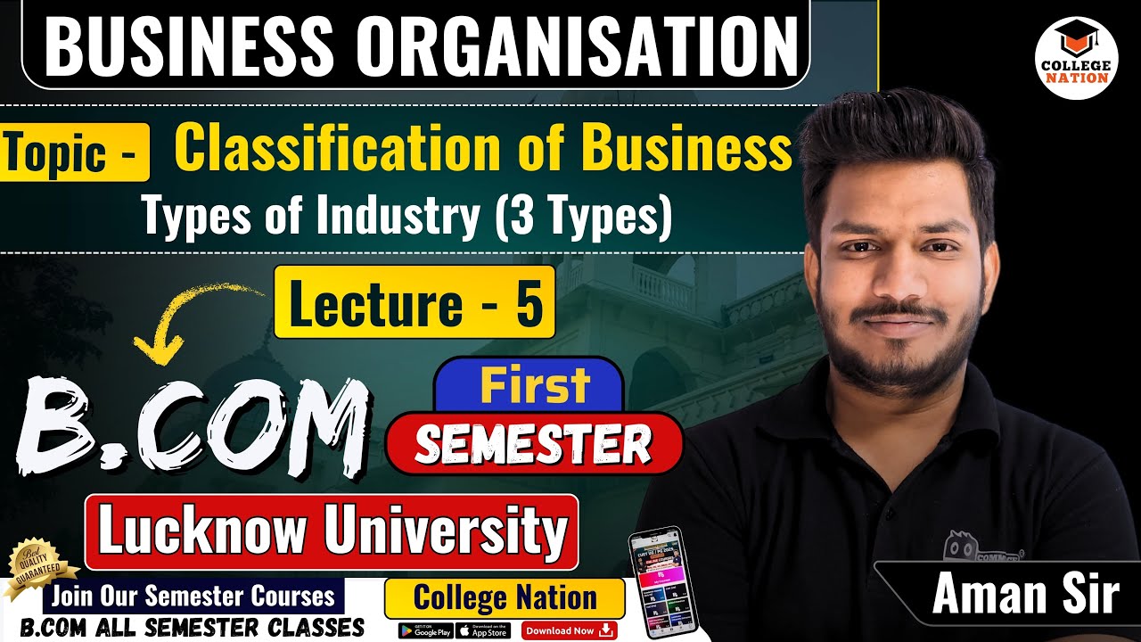 Classification of Business Activities | Lucknow B.Com 1st Semester Lectures | Business Organisation