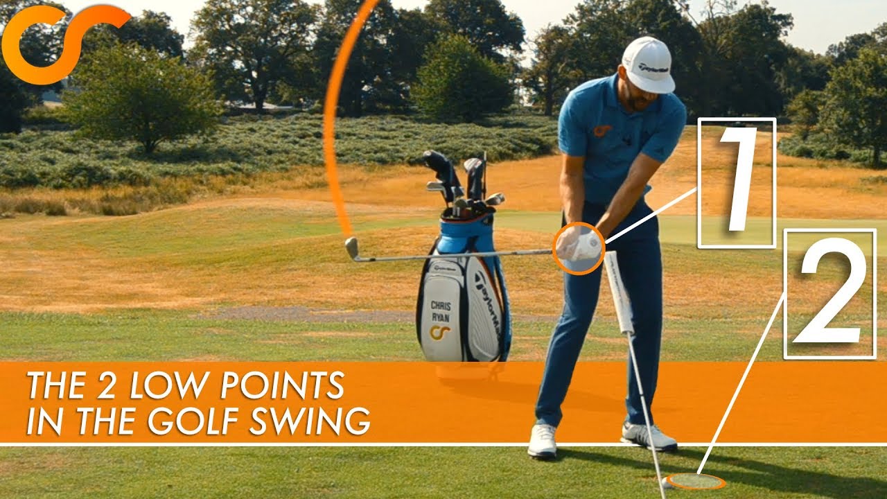 THE 2 LOW POINTS IN THE GOLF SWING
