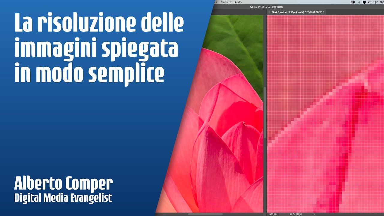 La risoluzione delle immagini spiegata in modo semplice.