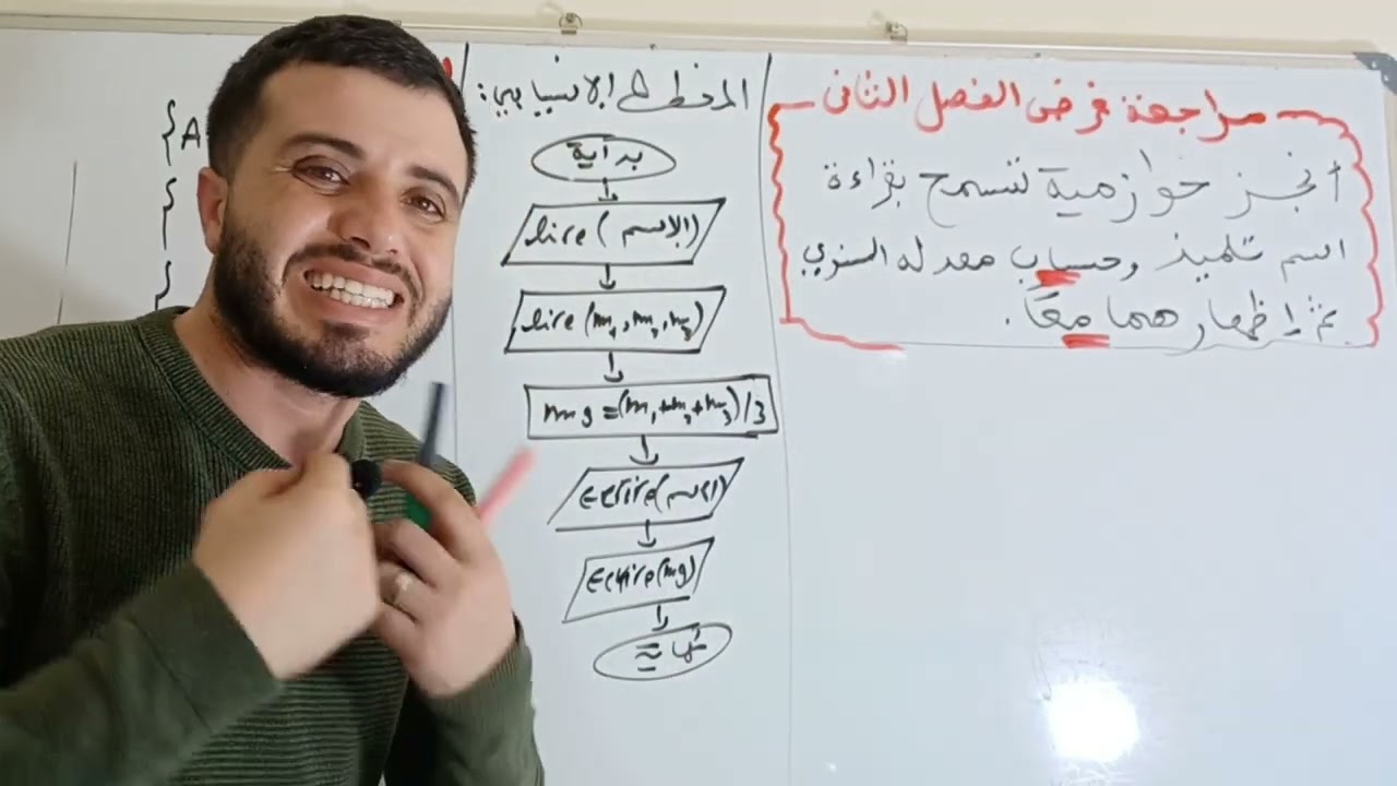 تمرين رائع في الخوارزميات 🔥🔥| السنة الأولى ثانوي  2023 #الخوارزميات #الاعلام_الآلي