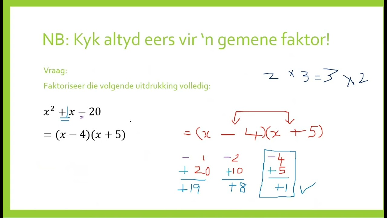 Wiskunde met LitNet: Graad 9, faktoriseer ’n kwadratiese drieterm