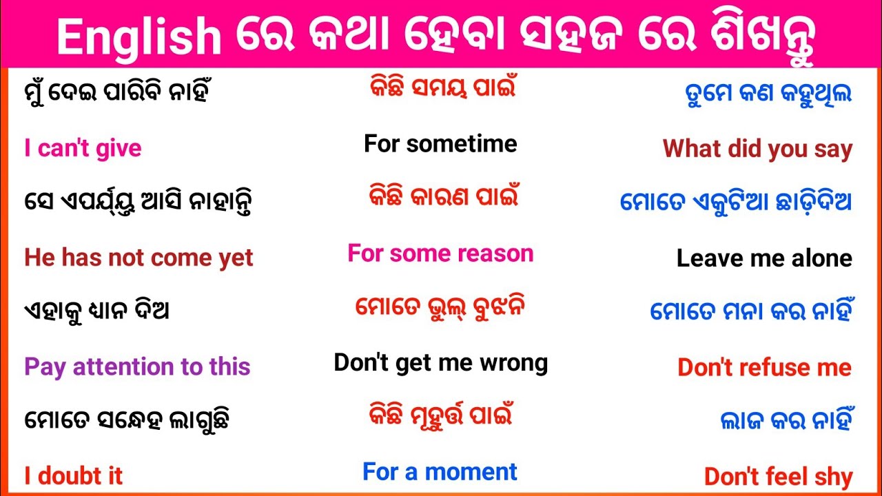 Daily Use Spoken English sentence Practice Odia To English 🔥|| Odisha Education Point 