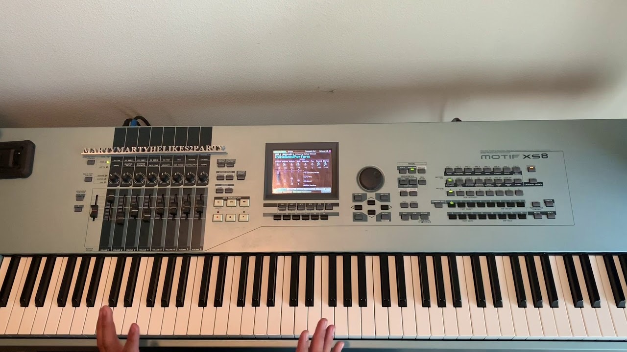 You Have Won the Victory | The Anthem | William Murphy | Piano Tutorial