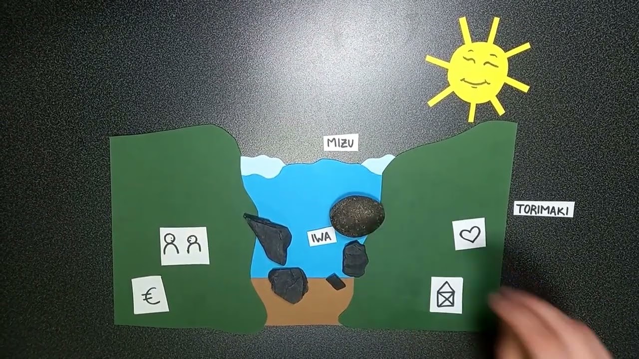 Das KAWA Modell ERT21