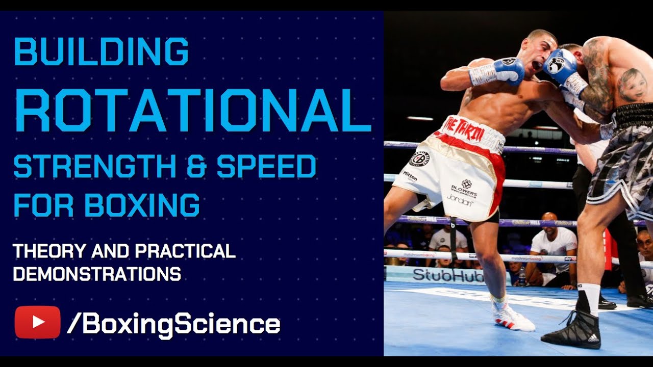 Building ROTATIONAL Strength and Speed for BOXING