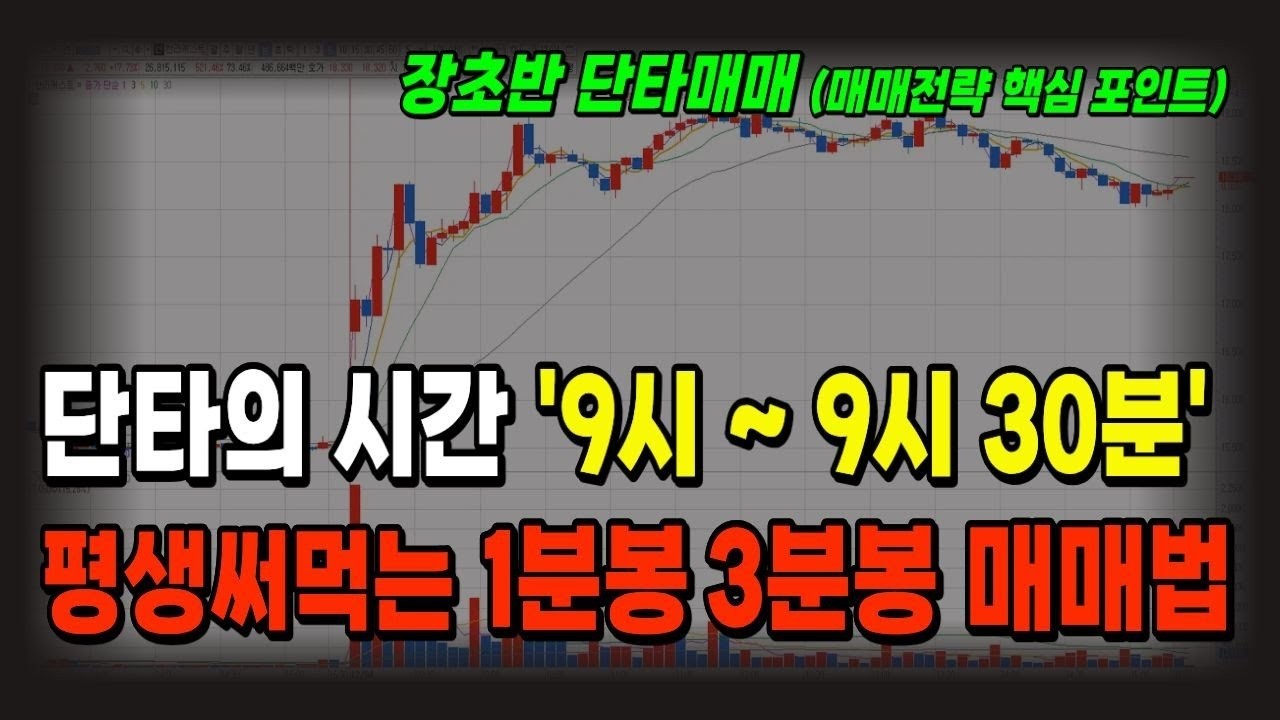 9시~9시30분 당일 단타매매의 정석 패턴. '이것' 하나만 제대로 알아두면 평생 써먹습니다.