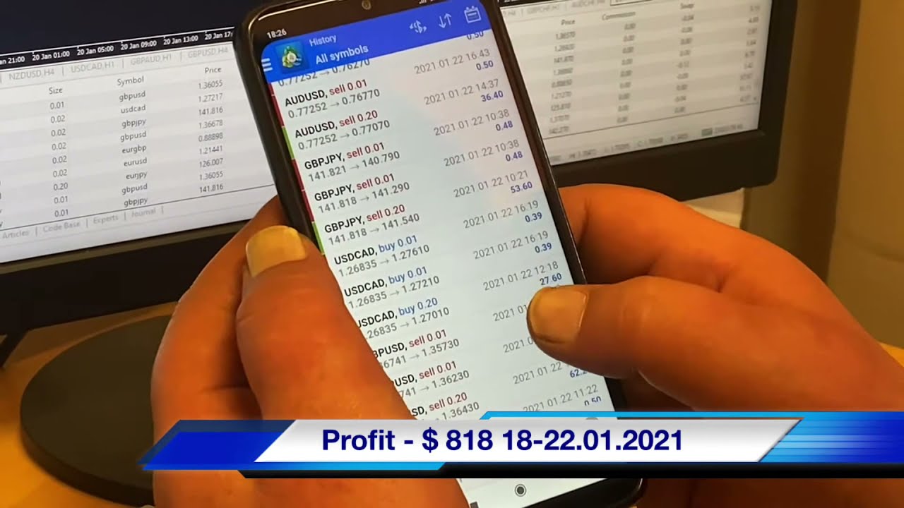 Profit $818 18-22.01.2021 24FxSignals