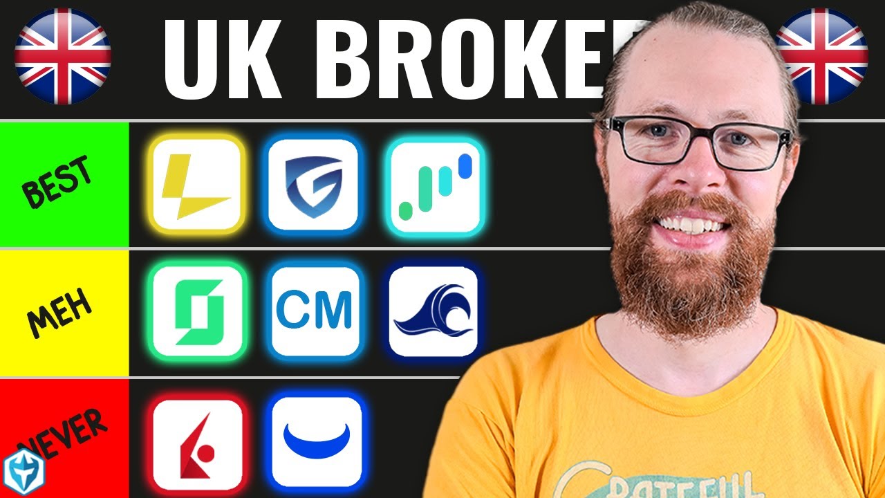 Best Brokers for UK Traders