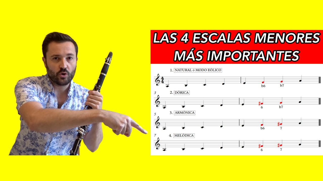 ★LAS 4 ESCALAS MENORES MÁS IMPORTANTES★ ✅ FÁCIL y 🚀 RÁPIDO