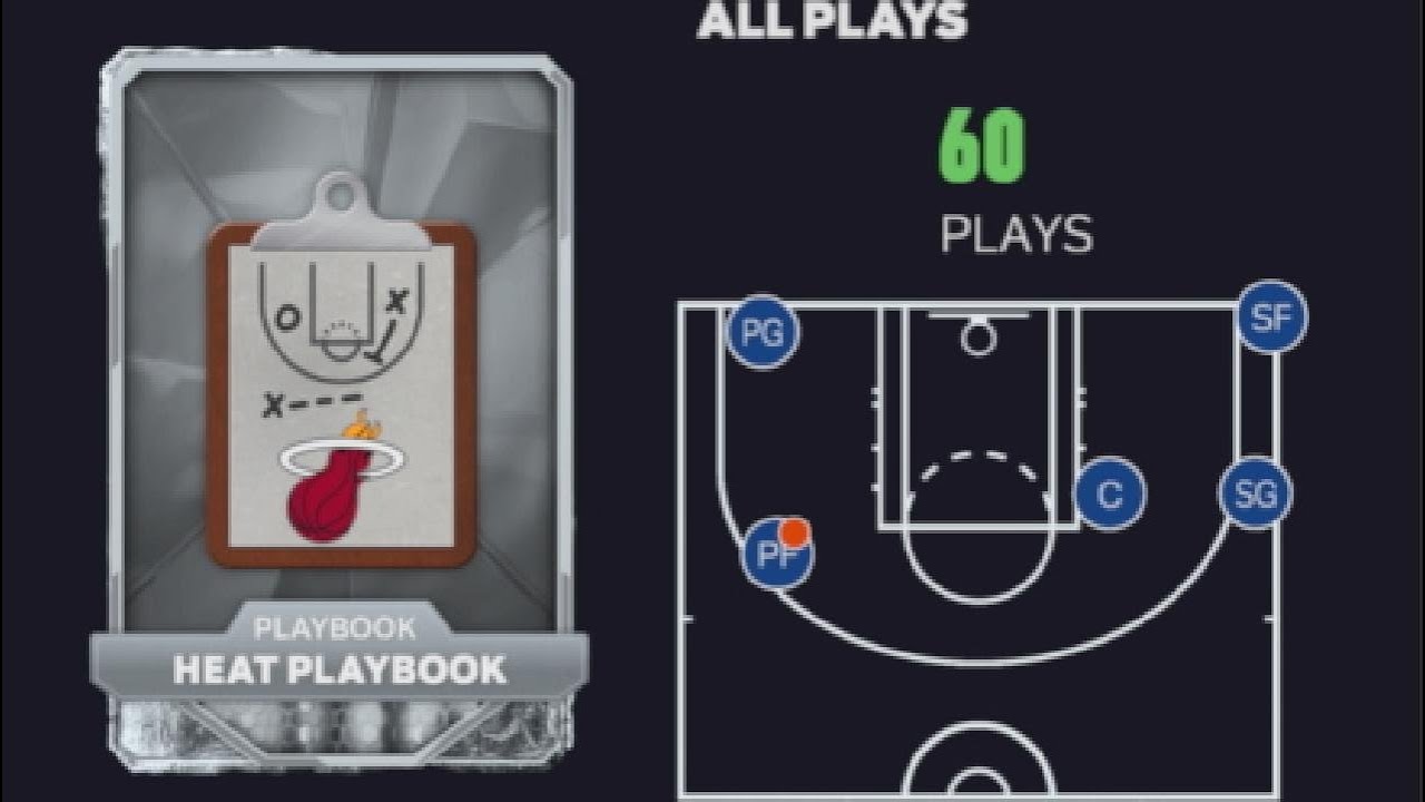 MIAMI HEAT PLAYBOOK | BEST PLAYS THAT WORK ONLINE | NBA 2K25 MyTeam #NBA2k