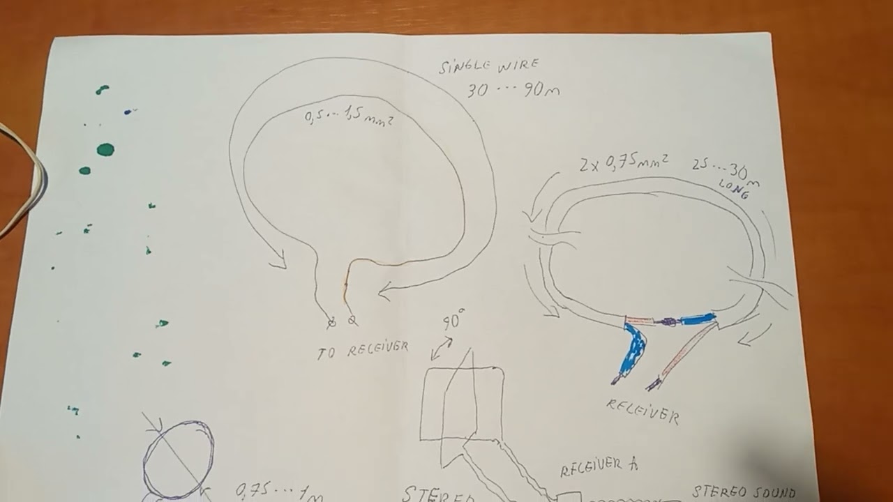 ОНЧ СДВ приёмник с магнитной антенной. B field VLF receiver circuit.