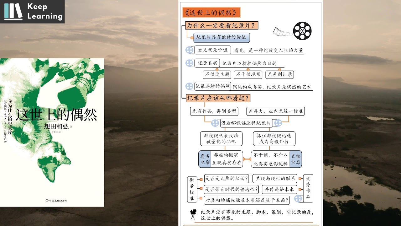 《這世上的偶然：我為什麼要拍紀錄片》| 想田和弘
