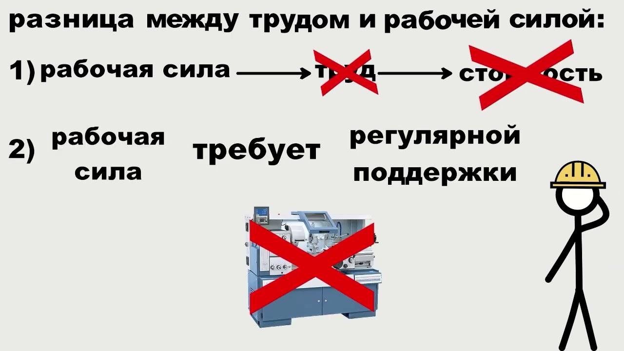 Разница между трудом и рабочей силой