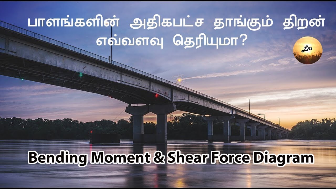 Bending Moment & Shear Force Diagram in Tamil