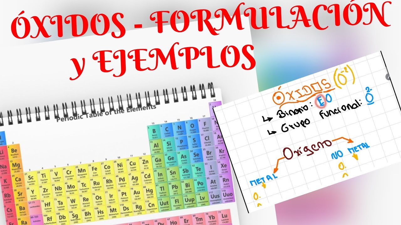ÓXIDOS BASICOS Y ÁCIDOS 🧪FORMULACIÓN QUÍMICA 