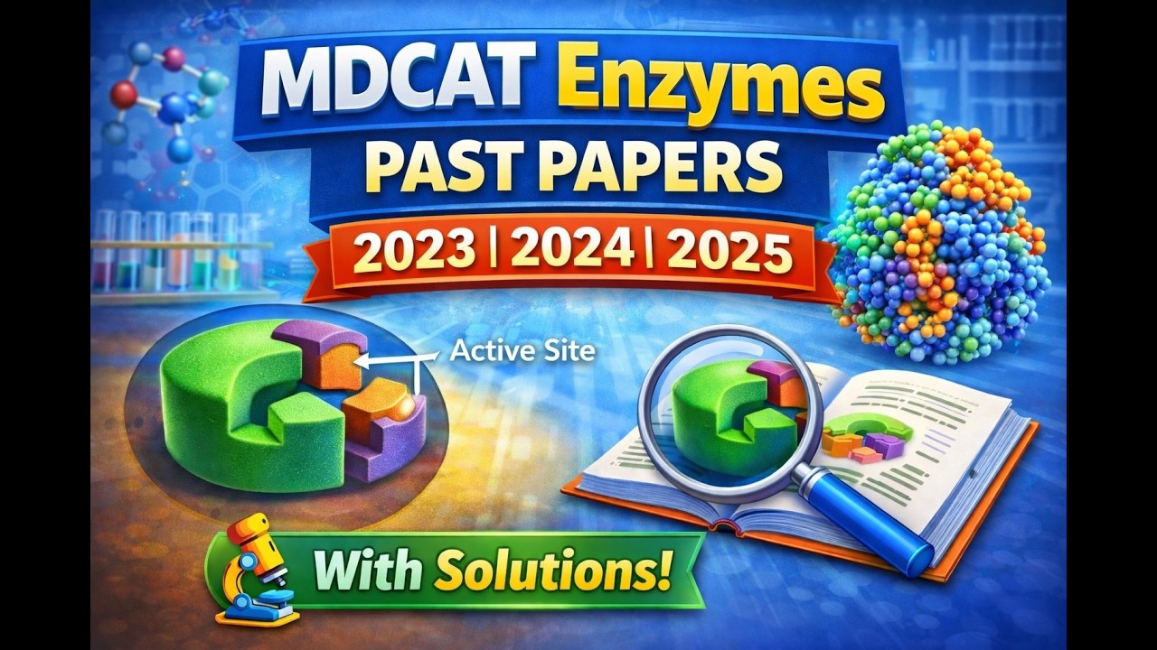 MDCAT past papers Enzyme chapter 2023 to 2025