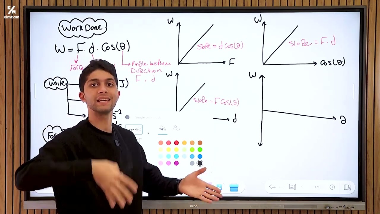 Revision Chapter 1 Physics 2nd Secondary 2026 | مراجعه فيزياء لغات تانيه ثانوى