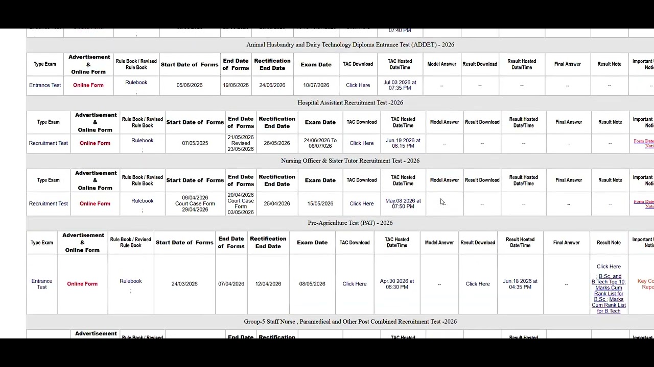 MP ASI/HC PPT Status out! ITI TO soon #ASI #itito #ESB #nursingofficer #group2subgroup1 #calendar 