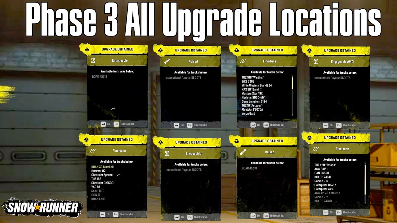 SnowRunner | Phase 3 All Upgrades and New Truck Locations