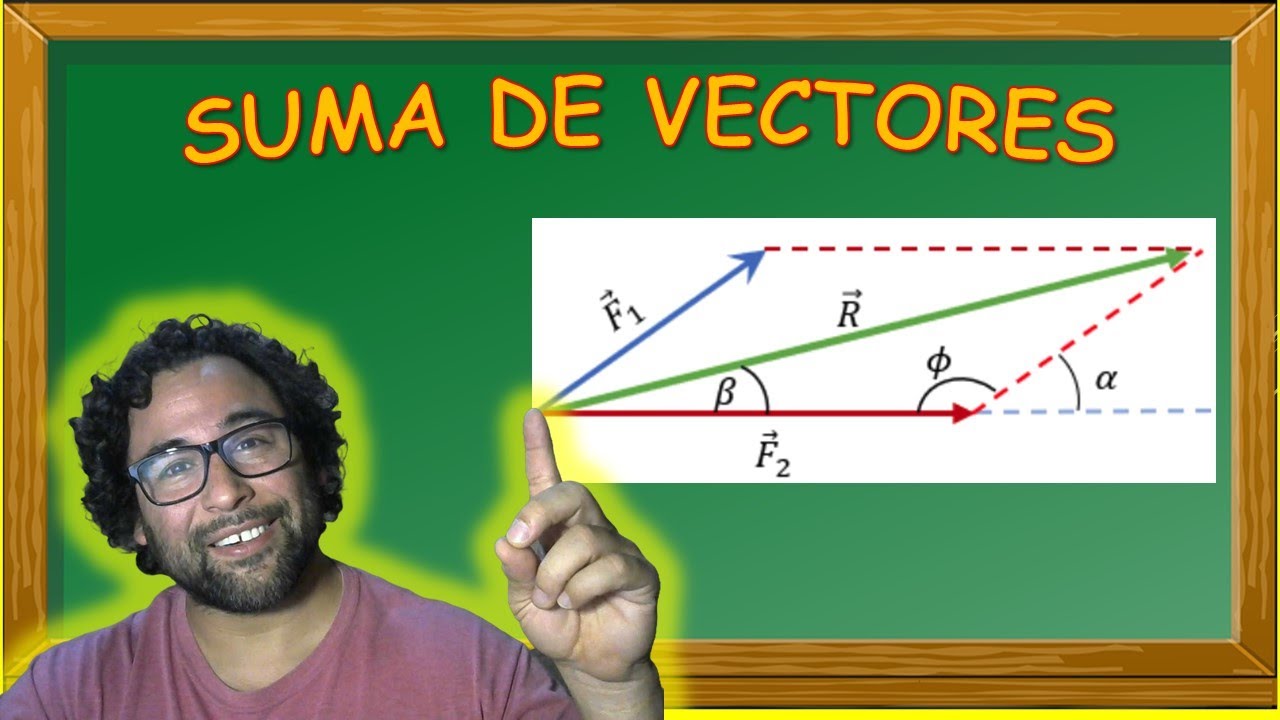 Suma Vectorial Paso a Paso: Método Gráfico vs Analítico