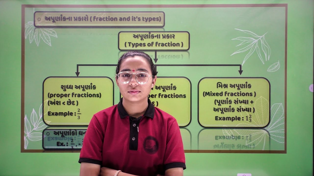 Maths Integers Tricks | અપૂર્ણાંક સંખ્યા | TET-TAT-PSI-Constable Special