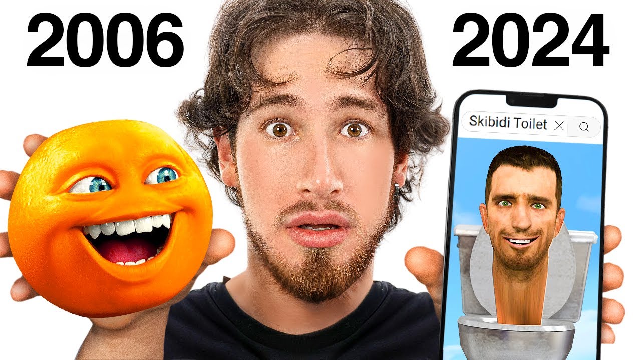 100 Years of YouTube Videos